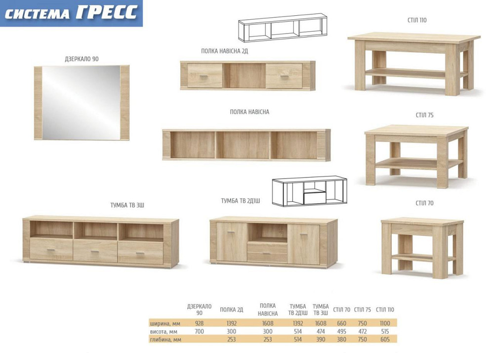Пенал 1Д/1Ш Гресс Львов - изображение 6
