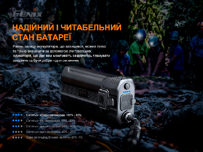 Поисковый налобный фонарик Fenix HP30R V2.0 3000лм 270м 2х21700 IP66 Винница - изображение 7