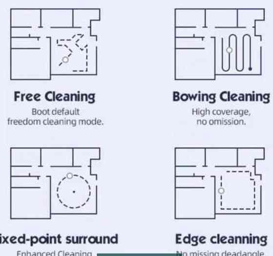 Новий робот пилосос з функцію вологого прибирання Киев