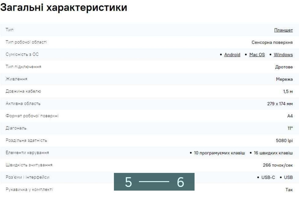 Планшет Графический Huion H1161. Киев - изображение 2