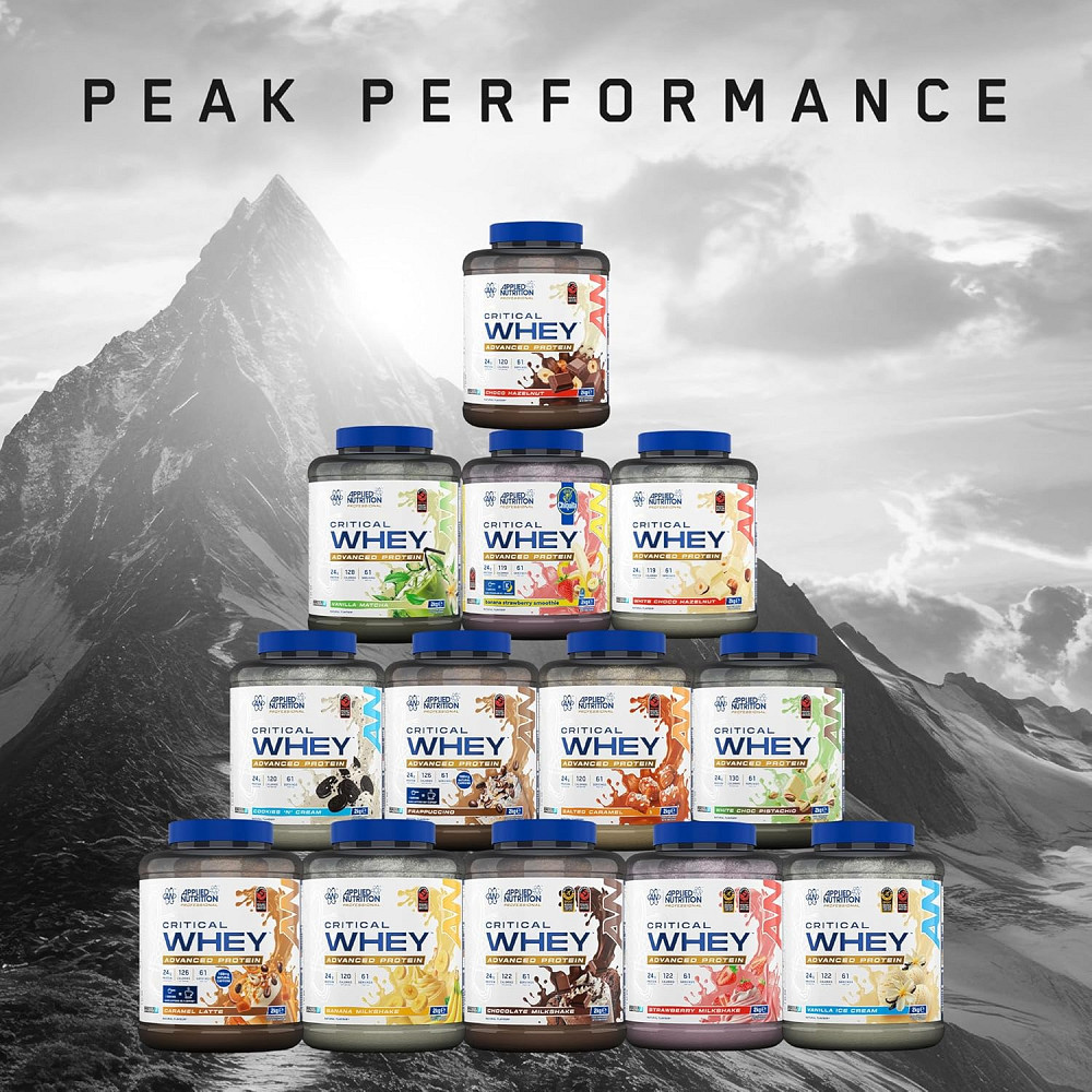 Протеїн Applied Nutrition Critical Whey 2000 р, White Choco Hazelnut Луцьк - фото 3