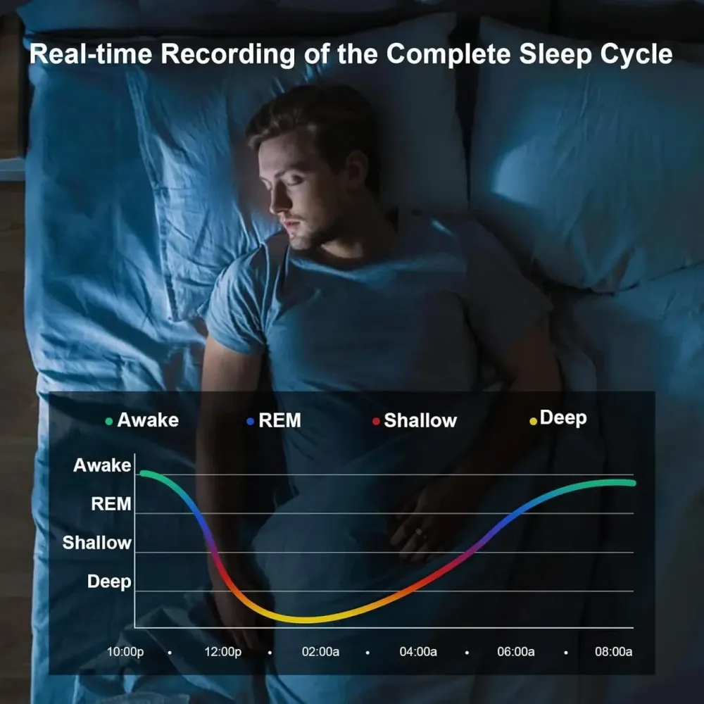 Смарт-кільце смарт-каблучка Smart Ring Fitiger SR-H Розмір 19 з датчиками температури кисню та серцебиття Дніпро - фото 7