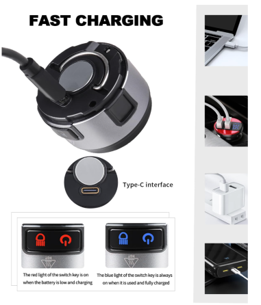 Налобний ліхтар PL-125 XPC+COB, акум., ЗУ Type-C Дніпро