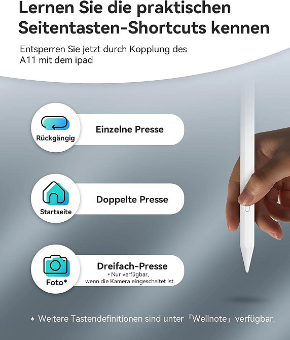 Стилус Metapen A11 для Apple iPad 2018–2026 Palm Rejection Pixel Precision швидке заряджання Білий Дніпро - фото 10