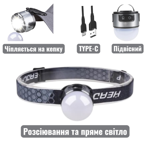 Налобний ліхтар PL-125 XPC+COB, акум., ЗУ Type-C Дніпро