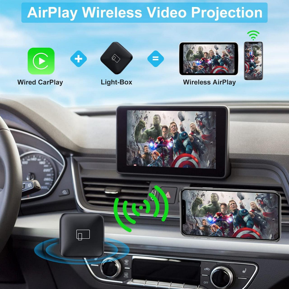 Бездротовий адаптер ANKEWAY CarPlay (AW1008): Перетворіть дротовий CarPlay на Wireless + AirPlay Київ - фото 2