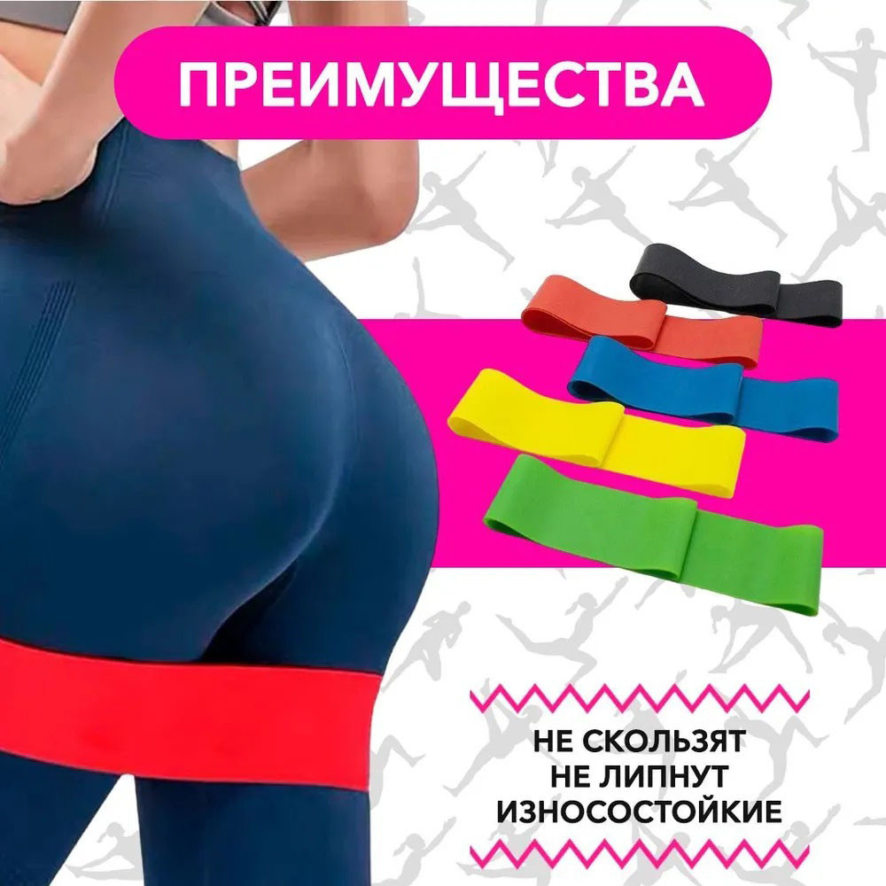 Набор трубчатых эспандеров Fit Simplify 5 шт, Эспандер ленточный резинка для фитнеса JK-70 Львов - изображение 5