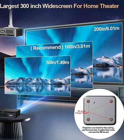 Thundeal TD98Pro Гарантия проектор. Харків