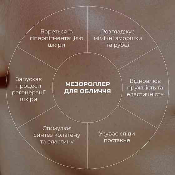 Гіалуронова сироватка Hillary Smart Hyaluronic, 30 мл + Мезороллер для обличчя Hillary Київ