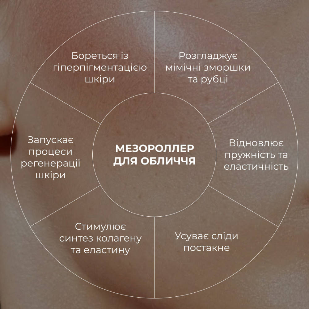 Гіалуронова сироватка Hillary Smart Hyaluronic, 30 мл + Мезороллер для обличчя Hillary Київ - фото 4