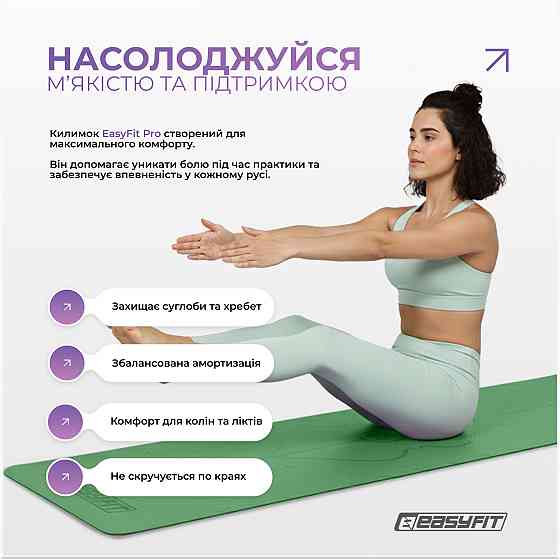 Килимок для йоги професійний EasyFit Pro каучук 5 мм Зелений Коломыя