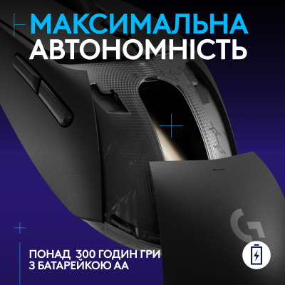 Мышка Logitech G309 Lightspeed Wireless/Bluetooth Black (910-007199) Винница - изображение 6