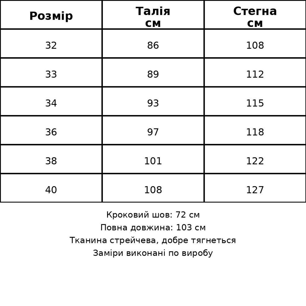 Джинсы женские Mikaletta 13125 MOM comfort большие размеры стрейчевые синие, синий, З4, 34, 93 см, 115 см Киев - изображение 8
