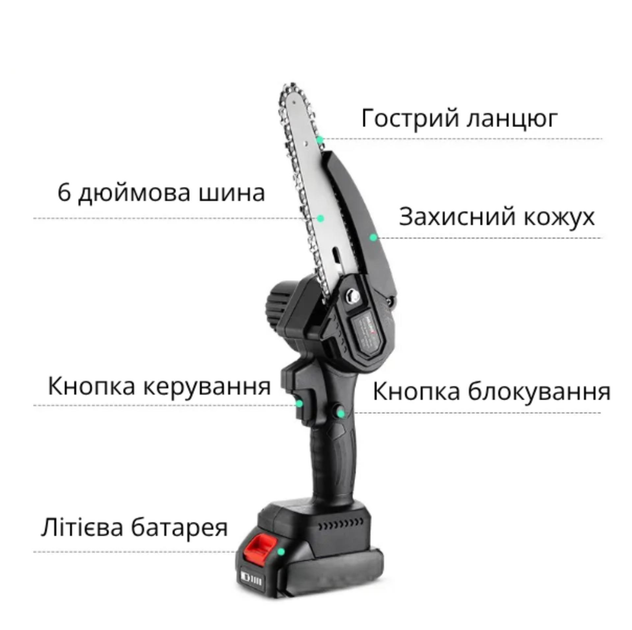 Ланцюгова міні пила Galimet 6" 21V + 2 акумулятори + бокс Вінниця - фото 7