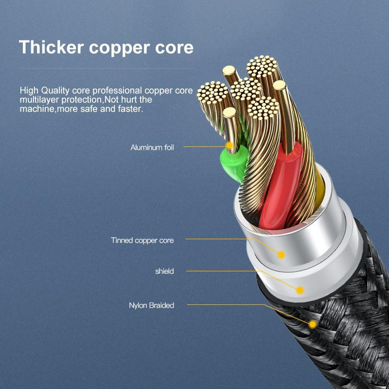 Кабель для зарядки USB-C Pavareal 1м в оплетке Киев - изображение 13