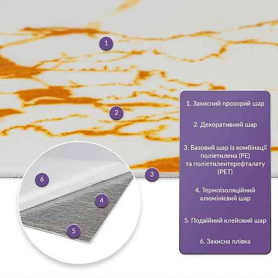 Самоклеящаяся стеновая PET плитка 600х300х2мм SW-00002639 Киев