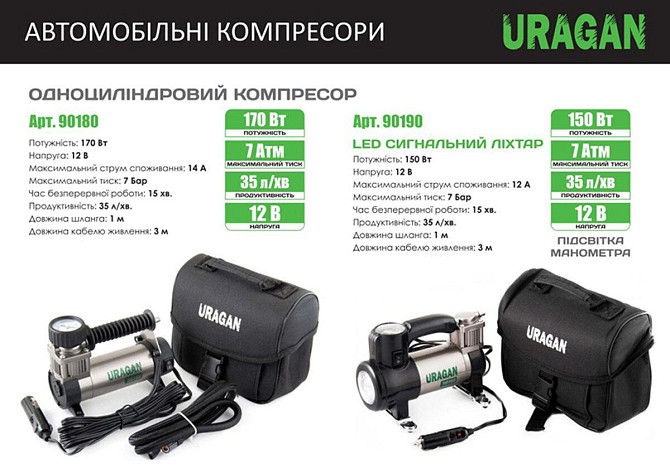 Компрессор автомобильный Uragan 7 Атм 35 л/мин 170 Вт Дніпро - фото 3