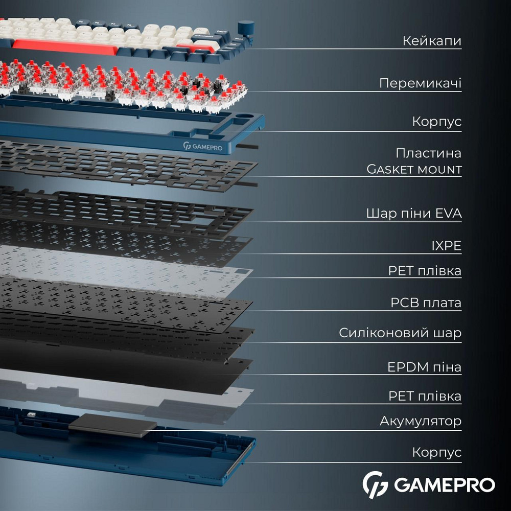 Клавіатура бездротова GamePro Asgard Yord Keychron Super Red Switch Blue (MK266BL) ( 13565 ) Харків - фото 9