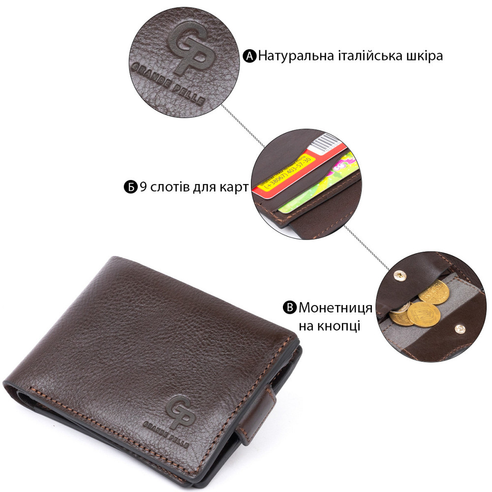 Портмоне горизонтальне Amico на магніті на два відділення (GRANDE PELLE) Київ - фото 9