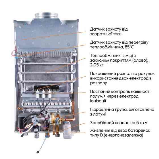 Газова колонка димохідна Thermo Alliance JSD20-10GD, 10 л, скляна панель Black Харків