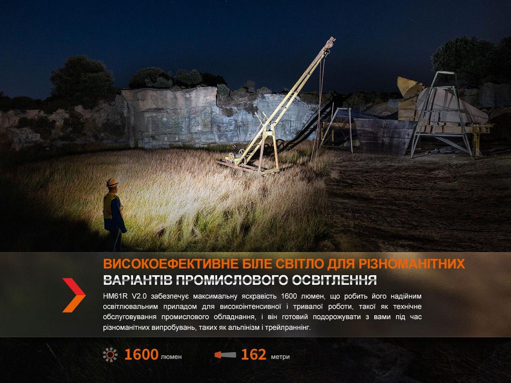 Мультиліхтар Fenix HM61R V2.0 Київ - фото 9