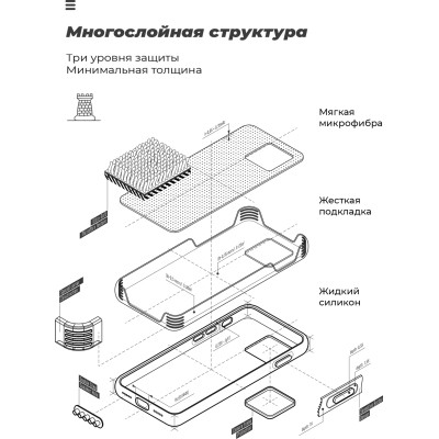 Чехол для мобильного телефона Armorstandart ICON Case OPPO A15/15S Camera cover Yellow (ARM58543) Винница - изображение 6