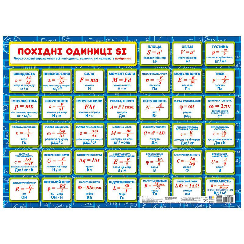 Планшет підказка учню Фізика 7-11 класи 10104274 українською мовою Вінниця - фото 3