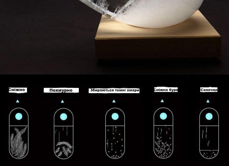 Барометры Штормгласс Глобус Голубая роза большой, Storm glass Кременчуг - изображение 9