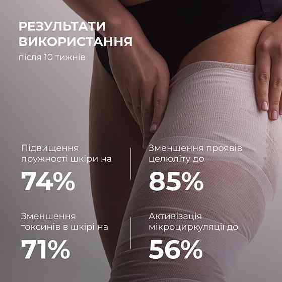 Комплекс антицеллюлитных моделирующих обертываний с Ниацинамидом Niacinamide Cold Slim Hillary (6 уп.) Винница