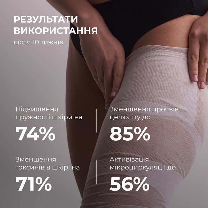 Комплекс антицеллюлитных моделирующих обертываний с Ниацинамидом Niacinamide Cold Slim Hillary (6 уп.) Винница - изображение 3