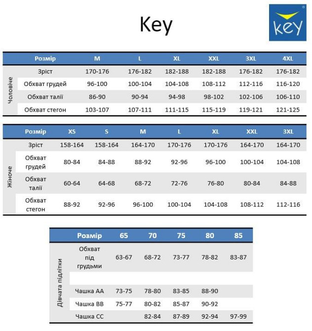 Жіночі трусики білі бавовняні Кеу 010 розмір XL .50 Славута - фото 7