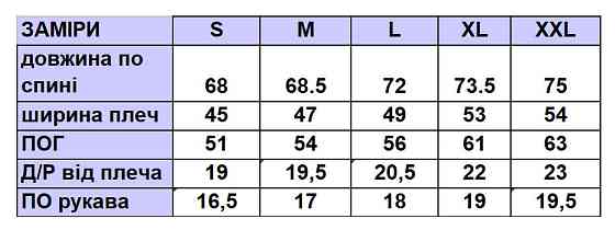 Футболка чоловіча котон Чорний S Харків