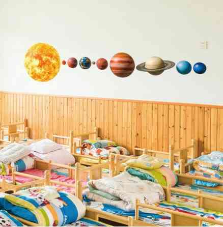 Наклейка космос Планеты на стену 50 на 70 см разноцветный Киев