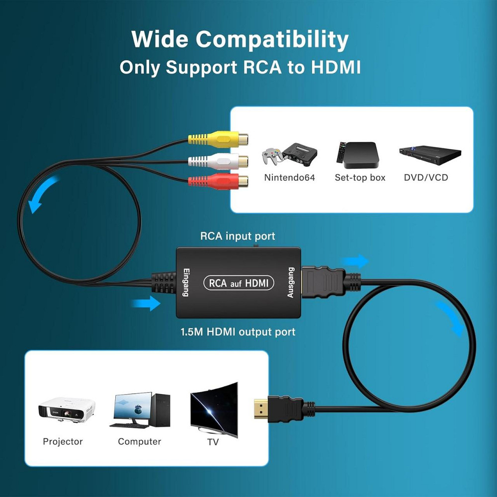 Конвертер RCA в HDMI AV to HDMI адаптер композитный CVBS 1080P поддержка PAL/NTSC для PS2 PS3 Xbox SNES N64 Киев - изображение 6