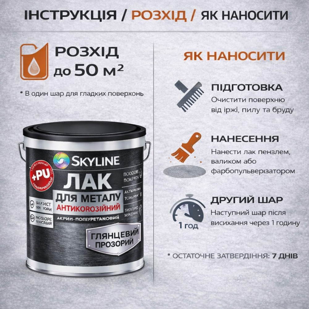 Лак для металу Skyline глянцевий прозорий акрил-поліуретановий антикорозійний без запаху 5 л Харків - фото 7