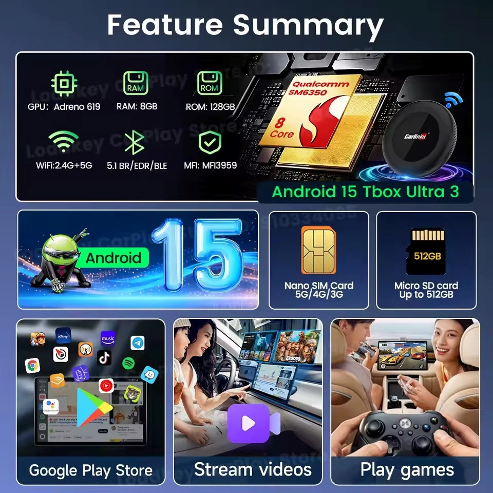 FM-трансмиттер CarlinKit Tbox Ultra v.3 SM6350 8/128 Android 15+ беспроводной CarPlay и Android Auto Киев - изображение 8