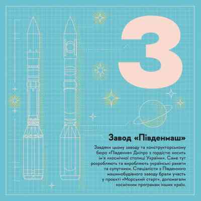 Книга Книжечка-мандрівочка. Дніпро Видавництво Старого Лева (9789664484005) Вінниця