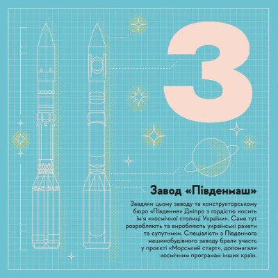 Книга Книжечка-мандрівочка. Дніпро Видавництво Старого Лева (9789664484005) Вінниця - фото 4