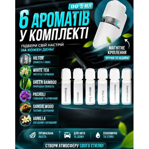 Ультразвуковой автомобильный белый аромадиффузор Vitol Харьков - изображение 4