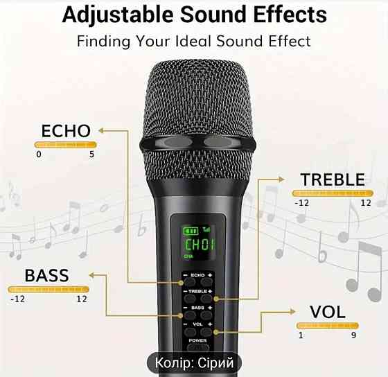 Микрофон профессиональный. Киев