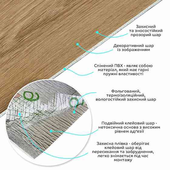 Самоклеюча вінілова плитка в рулоні 600х3000х2мм Клен Мат SW-00001179 Київ
