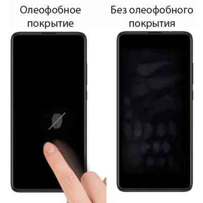 Стекло защитное Drobak Tecno Camon 16 SE (464659) Винница