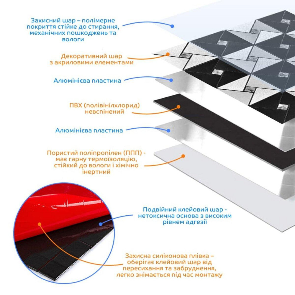 Алюминиевая самоклеящаяся плитка с черно-серебряными стразами Киев - изображение 2