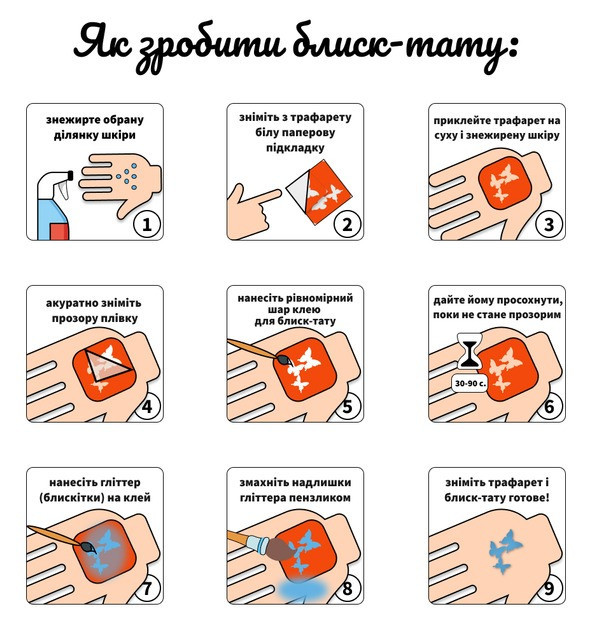 Набор для био-тату 