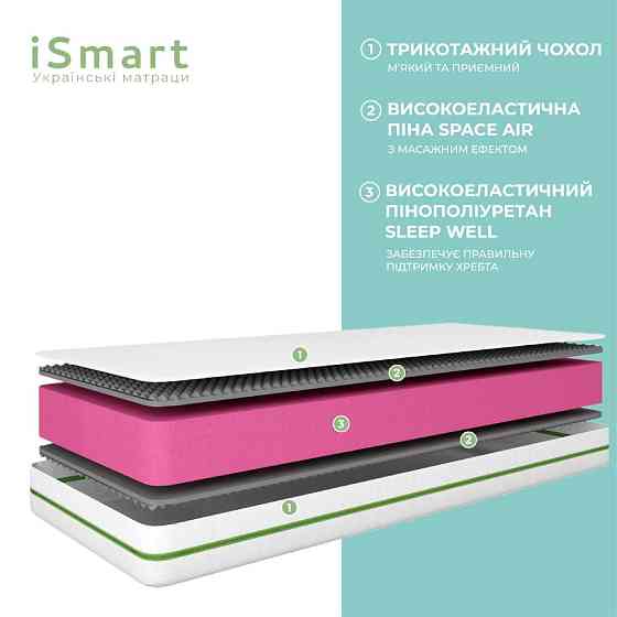 Матрац ортопедичний ТМ Ismart Koala Nimbus 90х190 см безпружинний (ISM-051180) Дніпро