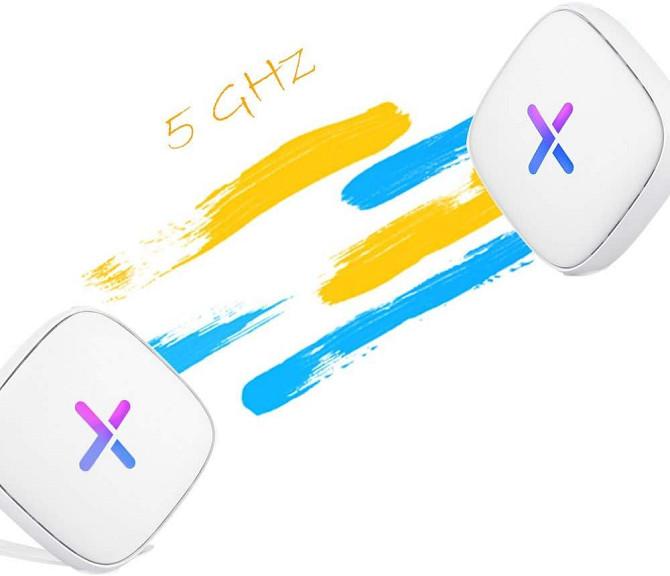 Тридіапазонна мережева система маршрутизатор Zyxel Multy U AC2100 WSR30-EU0101F WiFi-система 1xGE WAN 1xGE LAN Tri-Band Дніпро - фото 7