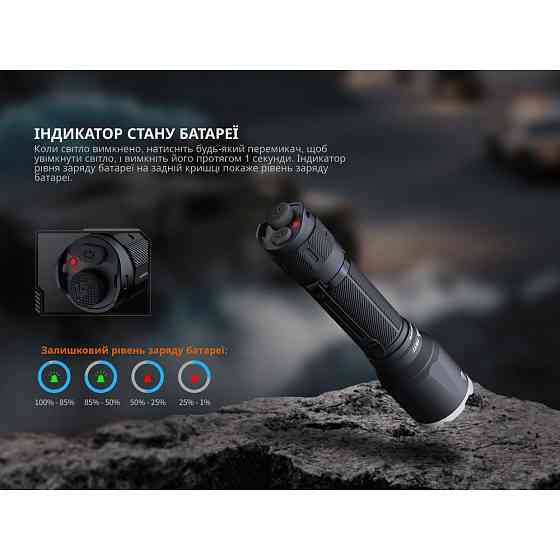 Фонарик ручной Fenix ​​TK17 3600лм 330м Type-C Черный Киев