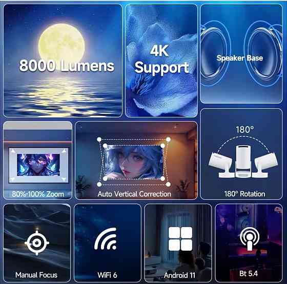 Проектор Magcubic HY300 PRO+ Stereo sound. Новинка 2025 року! Харків