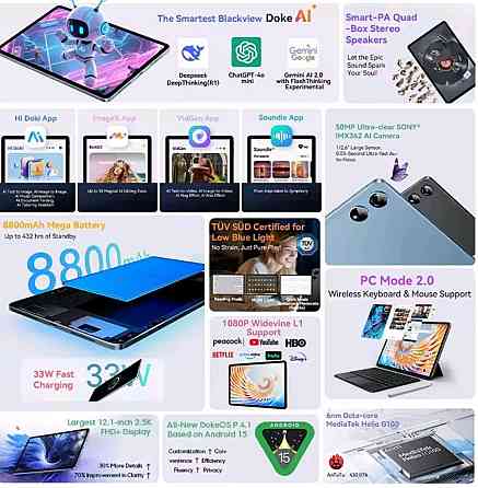 Планшет Blackview Mega 3, 12/256гб,+Клавиатура Увеличенная Комплектация наличия Киев