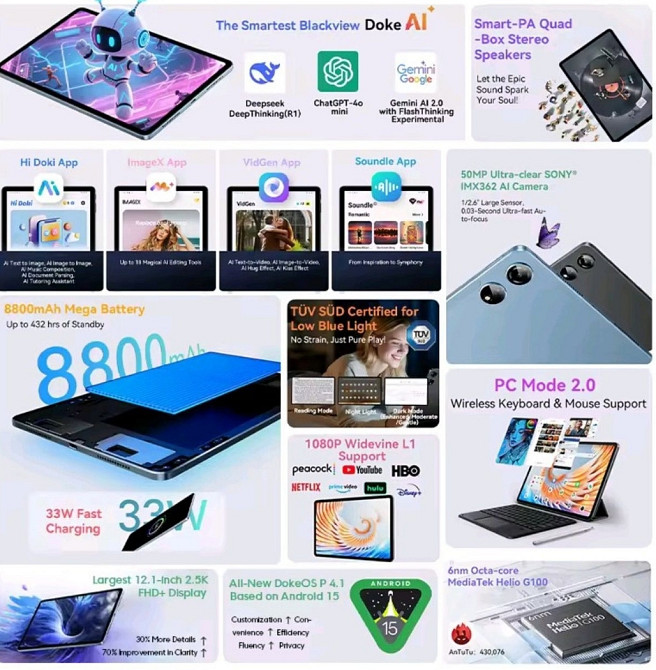 Планшет Blackview Mega 3, 12/256гб,+Клавиатура Увеличенная Комплектация наличия Киев - изображение 1